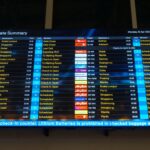 В России хотят легализовать овербукинг на рейсах с частыми вылетами